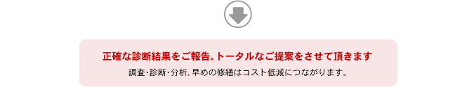 正確な診断結果をご報告。トータルなご提案をさせて頂きます。調査・診断・分析、早めの修繕はコスト低減につながります。